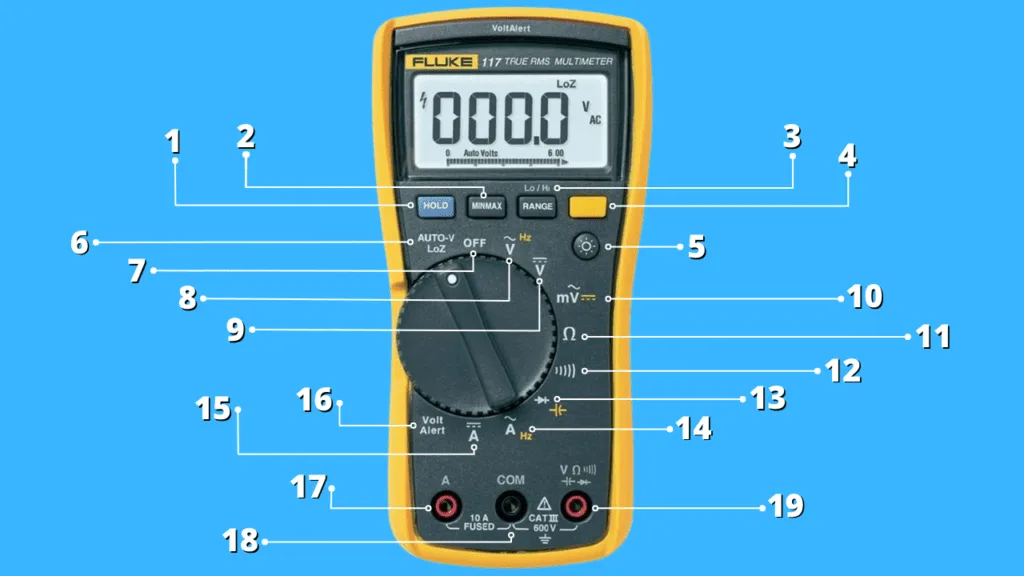 DC voltage symbol