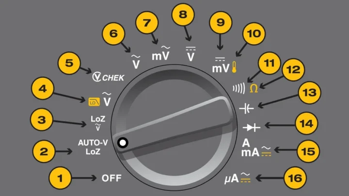 Is 12.2 Volts a Bad Car Battery? What It Means