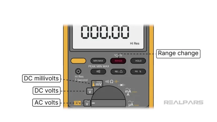 Multimeter Setting for a 12V Battery: Which to Use and Why