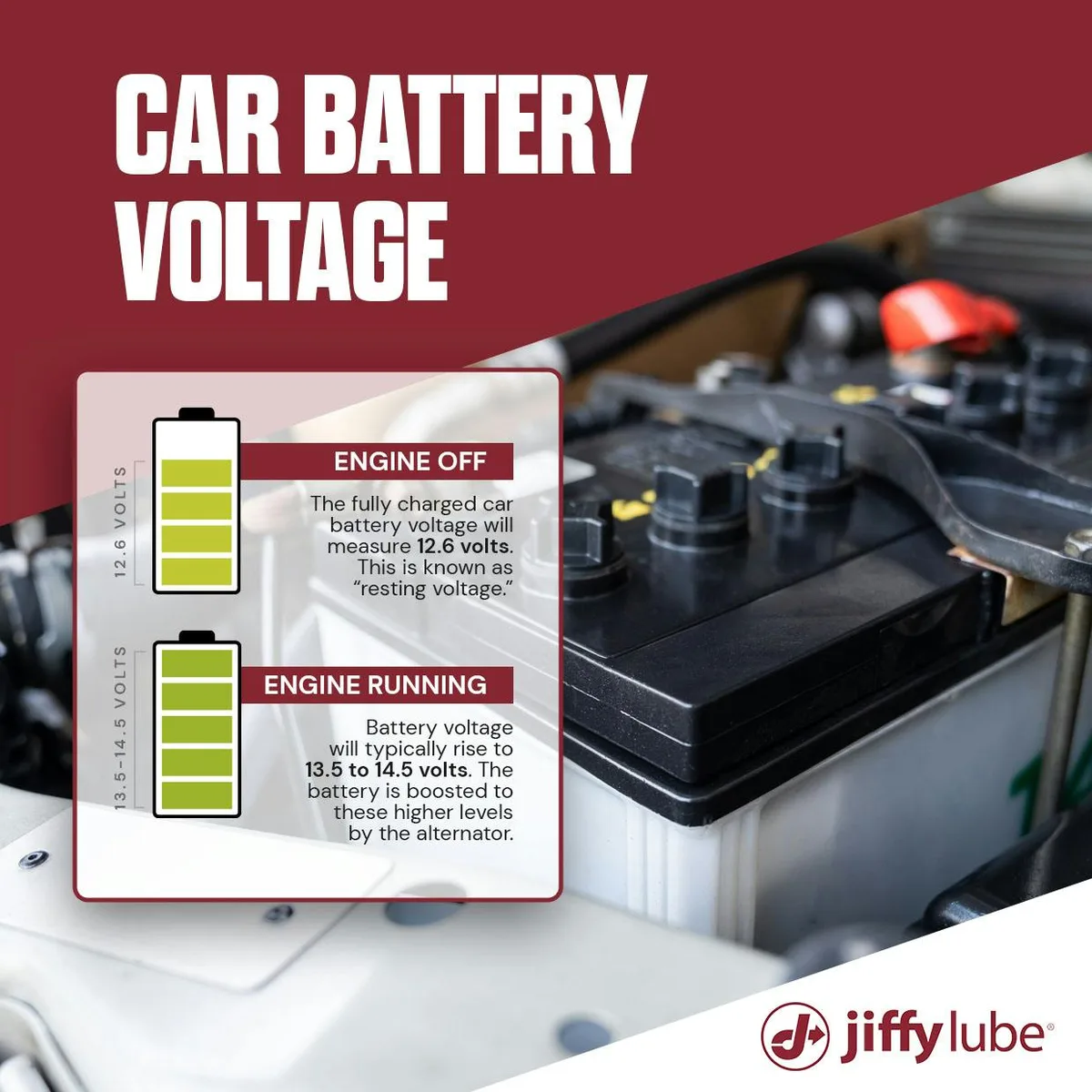 what voltage should a car battery be