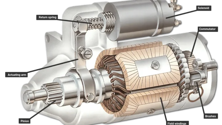 How to Start a Car With a Bad Starter: 6 Proven Tricks
