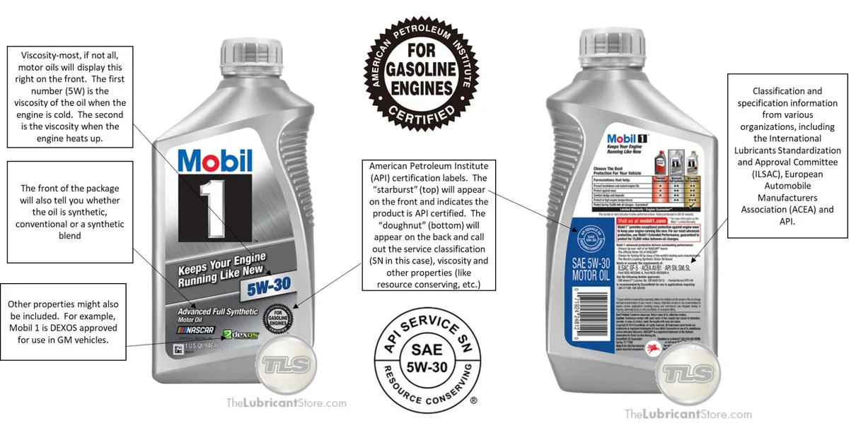 OEM oil approval label