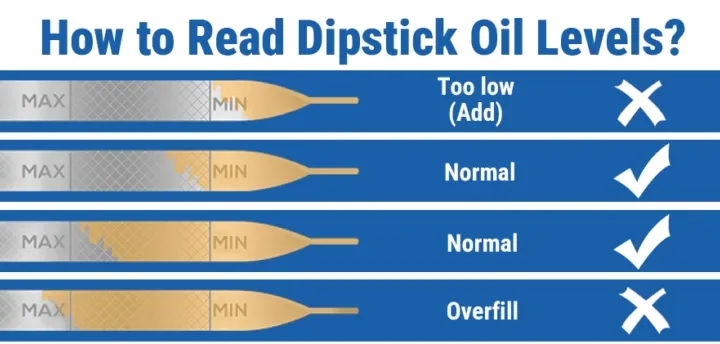 Engine Displacement: Liters vs CC vs CI Explained