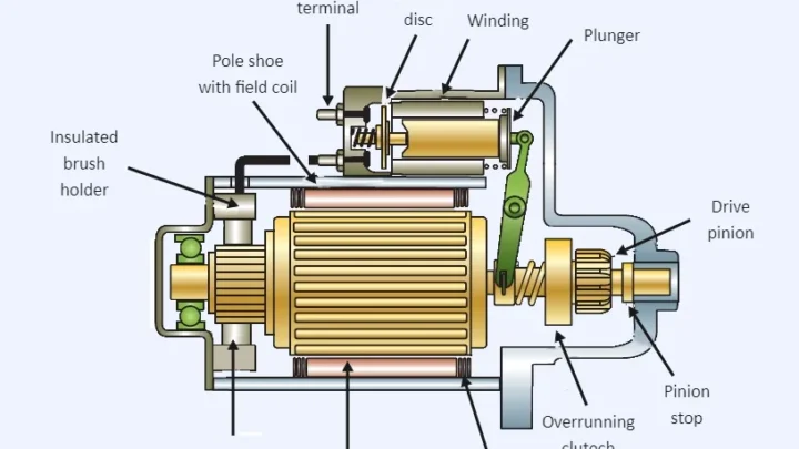 Car Won’t Jump Start? Causes and How to Fix It
