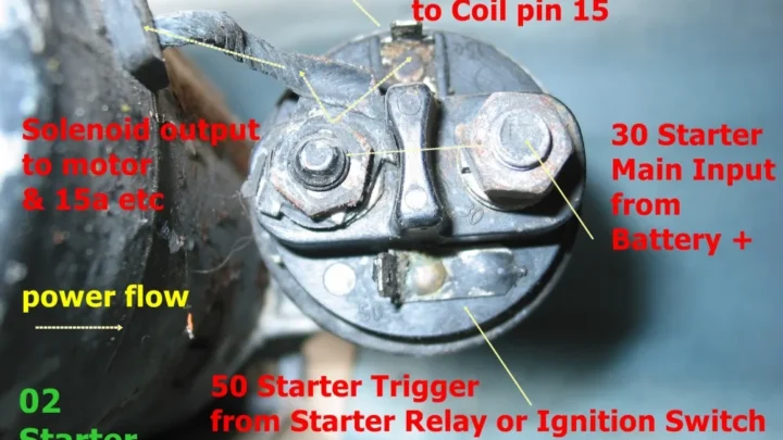 Rapid Clicking Noise When Starting Car? Here’s Why