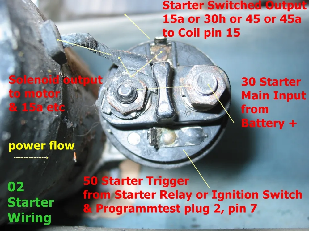 starter solenoid clicking