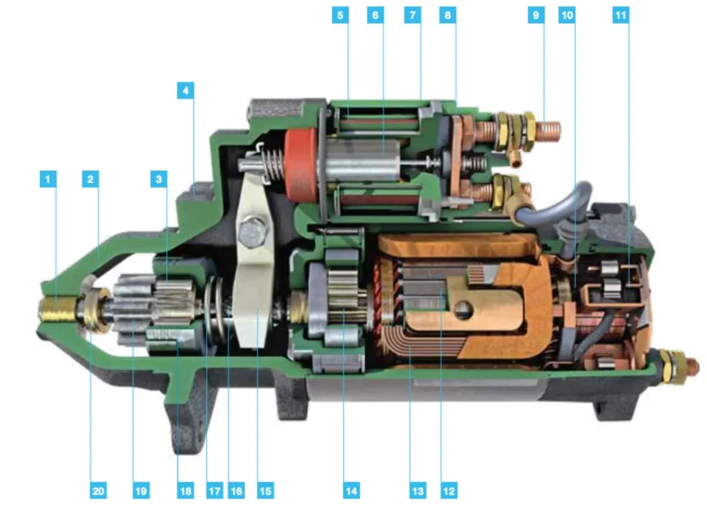 starter solenoid