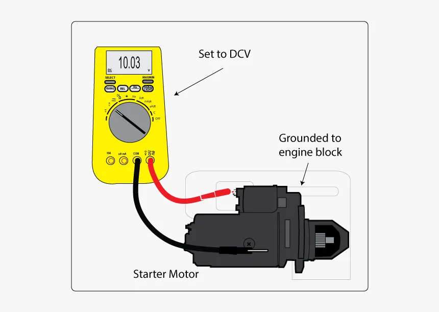 starter voltage drop test
