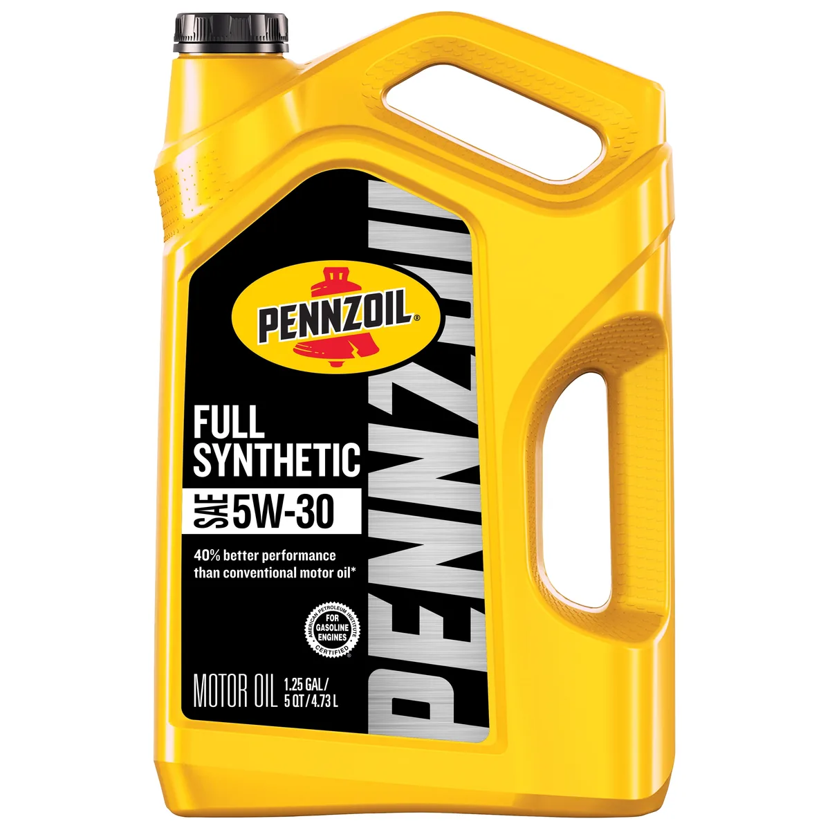 what do the numbers on motor oil mean